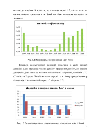 Дипломная работа: Статистичне вивчення населення Рівненської області